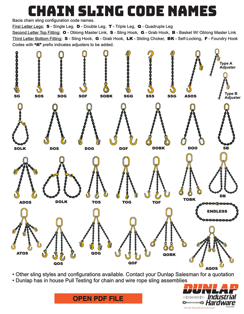 Chain Products Dunlap Industrial